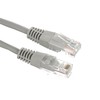 Alantec KKU5SZA10 networking cable Pilkas 10 m Cat5e U/UTP (UTP)
