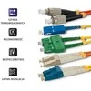 QOLTEC 54040 Qoltec Optinis Patchcord SC/UPC - LC/UPC | Daugiarežimas | 50/125 | OM2 | Dvipusis | 2 m