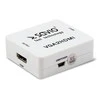 Savio VGA – HDMI Full HD | 1080p 60Hz keitiklis| Adapteriai