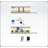 Aten ATEN CS72U jungiklis 2 USB prievadas KVM Audio - 14016313