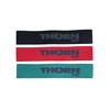 Pasipriešinimo gumų rinkinys Thorn +Fit Mini Bands Textile