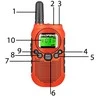 Racijos Baofeng BF-T6