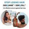 Charismo Usa DekoHair™ priemonė nuo plaukų slinkimo, 60 ml.