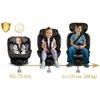 Pasukama ISOFIX i-Size kėdutė 0-36 kg 40-150 cm