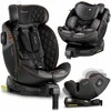 Pasukama ISOFIX i-Size kėdutė 0-36 kg 40-150 cm