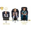 Pasukama ISOFIX NUKIDO i-Size kėdutė 0-36 kg 40-150 cm