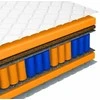 Vaikiškas kišeninis čiužinys 80x200 su kokoso sluoksniu 17 cm saugus