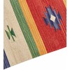Beliani Kilimėlis ALAPARS Spalvingas 80 x 150 cm Medvilnė Kilim
