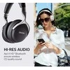 Ausinės Denon AH-GC30