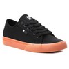 DC Manual M ADYS300591-BGM batai