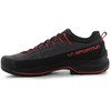Carruzzo LaSportiva TX4 Evo