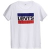Levi's The Perfect Tee W 173690297