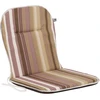 Ben sodo kėdės pagalvėlė 80 x 43 cm D002-04PB / C010-04PB PATIO
