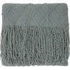 Myhome Koc Alpaca Žalias 127 x 152 cm MANO NAMAI
