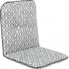 Sodo kėdės pagalvėlė 100 x 50 cm Classic Niedrig H039-06PB PATIO