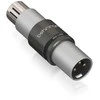 Behringer MIC LINK
