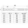 Grąžtas YATO grąžtai UNIWERSALNE HEX KPL. 5szt. 4-10mm