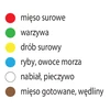 Toya Sa Poland Pjaustymo lenta | balta | 450 × 300 × 13 mm (YG-02174)