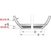 Yato Gastro 24cm SS