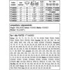 YATO PROWADNICA 45cm/72/325"/1,5...