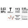 Yato YT-09904 Pneumatinis plaktukas
