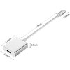 iLike HD2 USB-C Spraudnis uz HDMI 4K Ligzdas Audio un Video Kabelis Adapteris 10cm - Konvertors Balts (OEM)