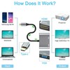 iLike HD4 2in1 Video Adapteris - Pārveidotājs no USB-C uz Hdmi 4K 30Hz / VGA monitors Sudraba (OEM)