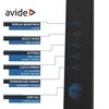 Nedis Avide LED stalinis šviestuvas Office 6W LCD odos imitacija juodas