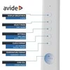 Avide LED stalinis šviestuvas Office 6W LCD odos imitacija baltas