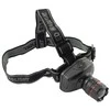 Entac žibintas ant galvos 1W 110lm Zoom