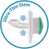 DR. BROWN'S Dr.Brown's Prevent Butterfly čiulptukas T2 6-12 2 vnt.