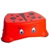 My Carry Potty Neslystantis laiptelis, Boružėlė