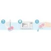 Philips AVENT 0-6 mėn. silikoninis čiulptukas ULTRA AIR B, 2 vnt., SCF080/05