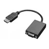 LENOVO HDMI į VGA pirmadienio adapteris
