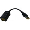 Lenovo ADAPTR TP SLIM POWER CONVERSION CABLE