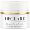 Declare Special Care, 50 ml