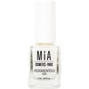Mía Cosmetics Gelis masažui nagų odelėms 11ml