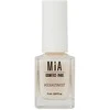 Mía Cosmetics Nagų kaukė Keratinist 11ml