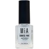 Mía Cosmetics Matt Effect nagų lakas