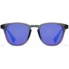 Northweek WALL polarized #pilkas sky 1 u