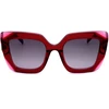 Tous STOC44 09AN 140 mm