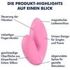 Satisfyer Love Riot Finger Vibe - Compact Rechargeable Silicone, 12 Modes