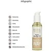 Shots Natural Pleasure Vegan erotinio masažo aliejus natūralus 150ml