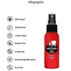 Pharmquests By Shots Pharmquests Erotinio masažo aliejus, foreplay CBD 50 ml