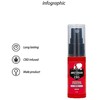 Pharmquests By Shots Pharmquests Original CBD Amsterdam – feromonų stimuliatorius jam – 15ml