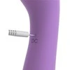 Pipedream FFH Duo Wand Massage-Her