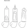 Pumped By Shots LuvPump Automatic Rechargeable Intimate Vacuum System 20cm Silicone Juodas