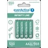 Įkraunamos baterijos everActive Ni-MH R03 AAA 550 mAh Infinity Line
