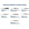 COAXIAL CABLE Conotech RG6U 1m