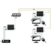 Inny AV signalo perdavimo sistema HDMI PLĖTINIMO IMtuvas HDMI + USB-EX-100 / RX SIGNAL